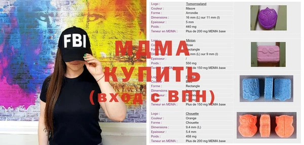 дживик Медногорск